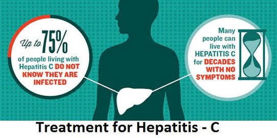 Hepatitis C Treatment in India